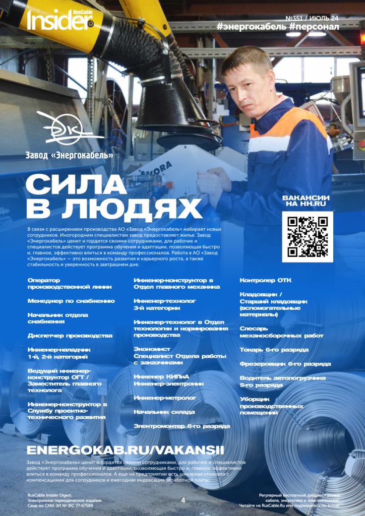 Вакансии АО «Завод «Энергокабель»